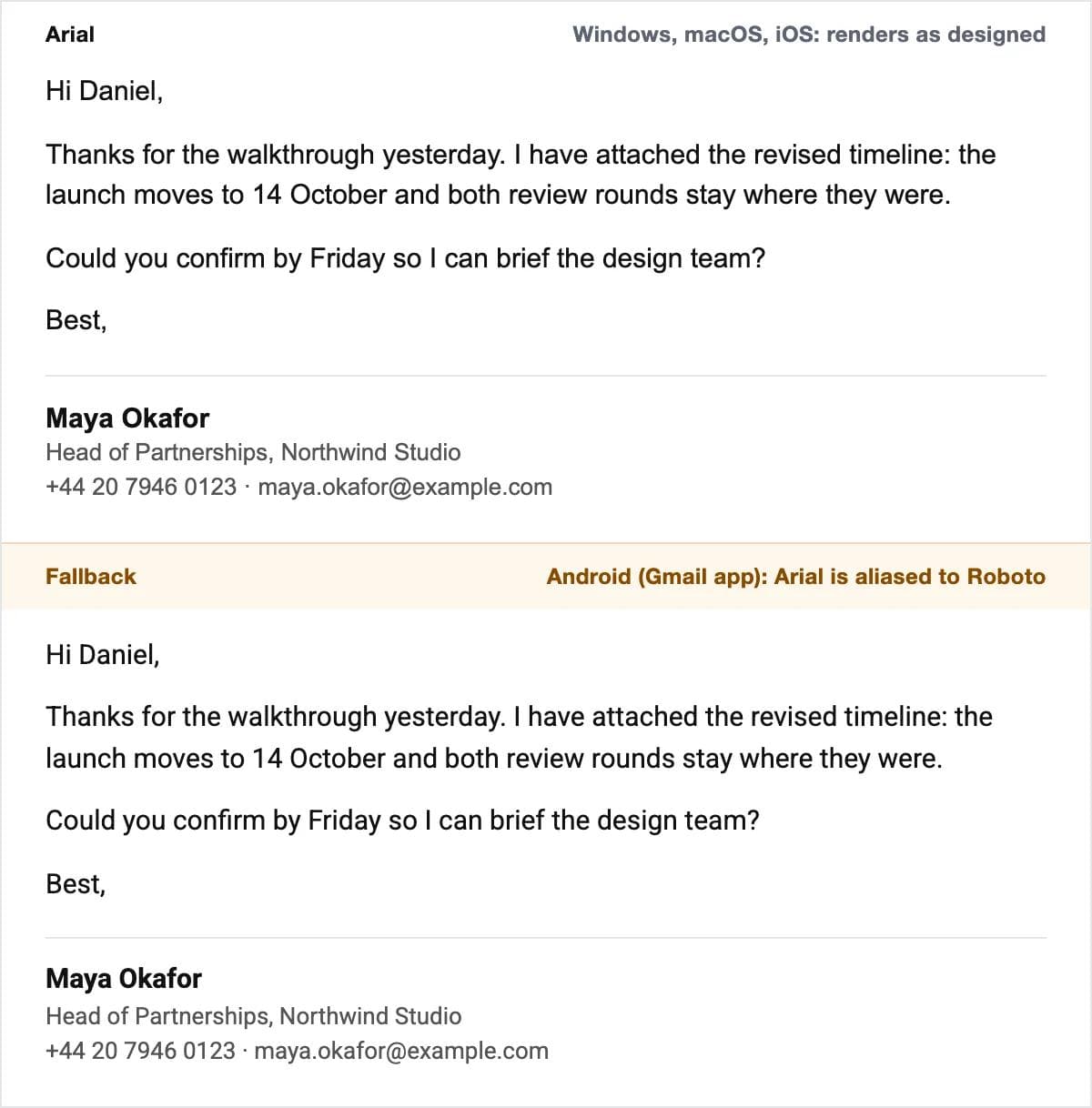 Arial on the sample email at 15 px, with the Android fallback, Roboto, rendered below it
