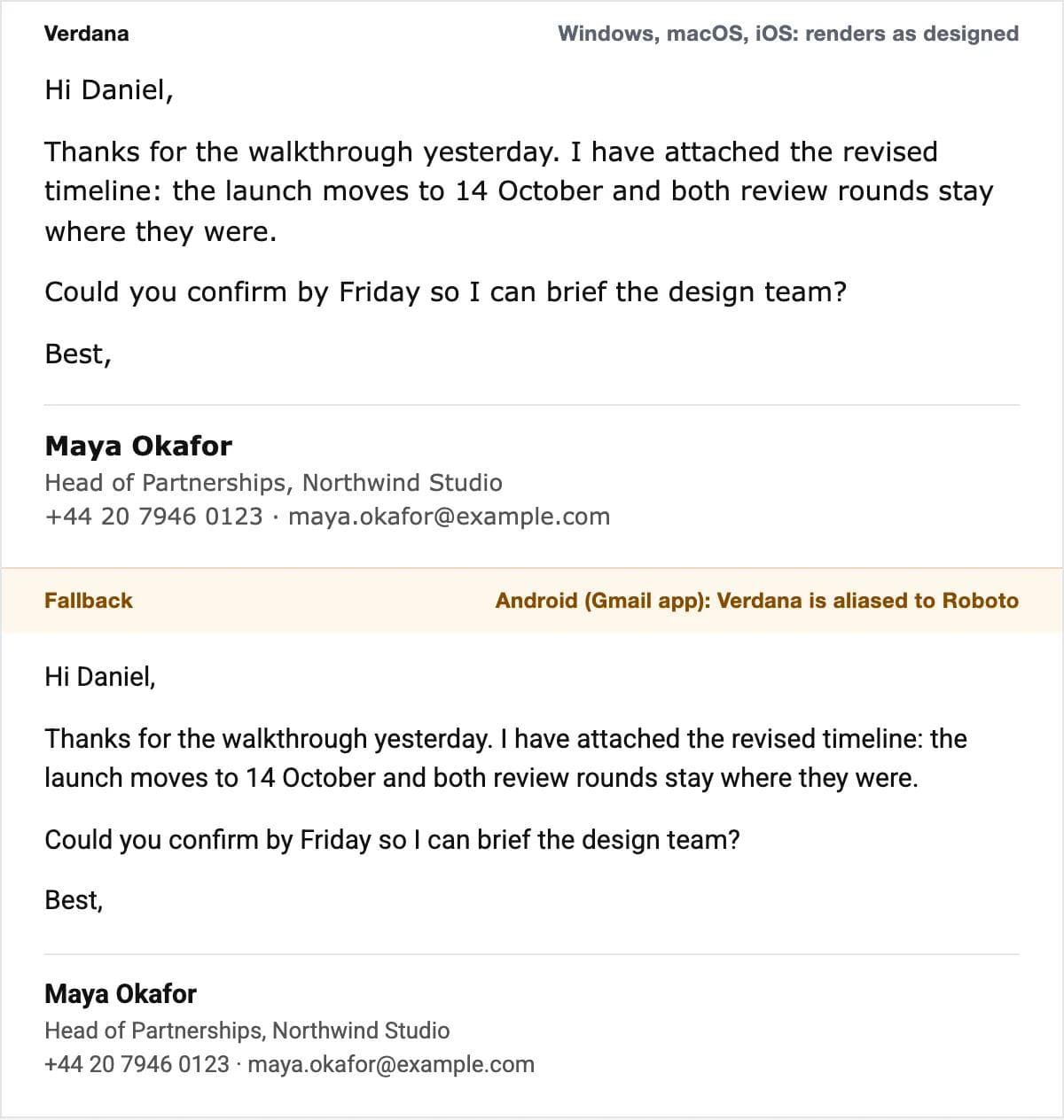 Verdana on the sample email at 15 px, with the Android fallback, Roboto, rendered below it