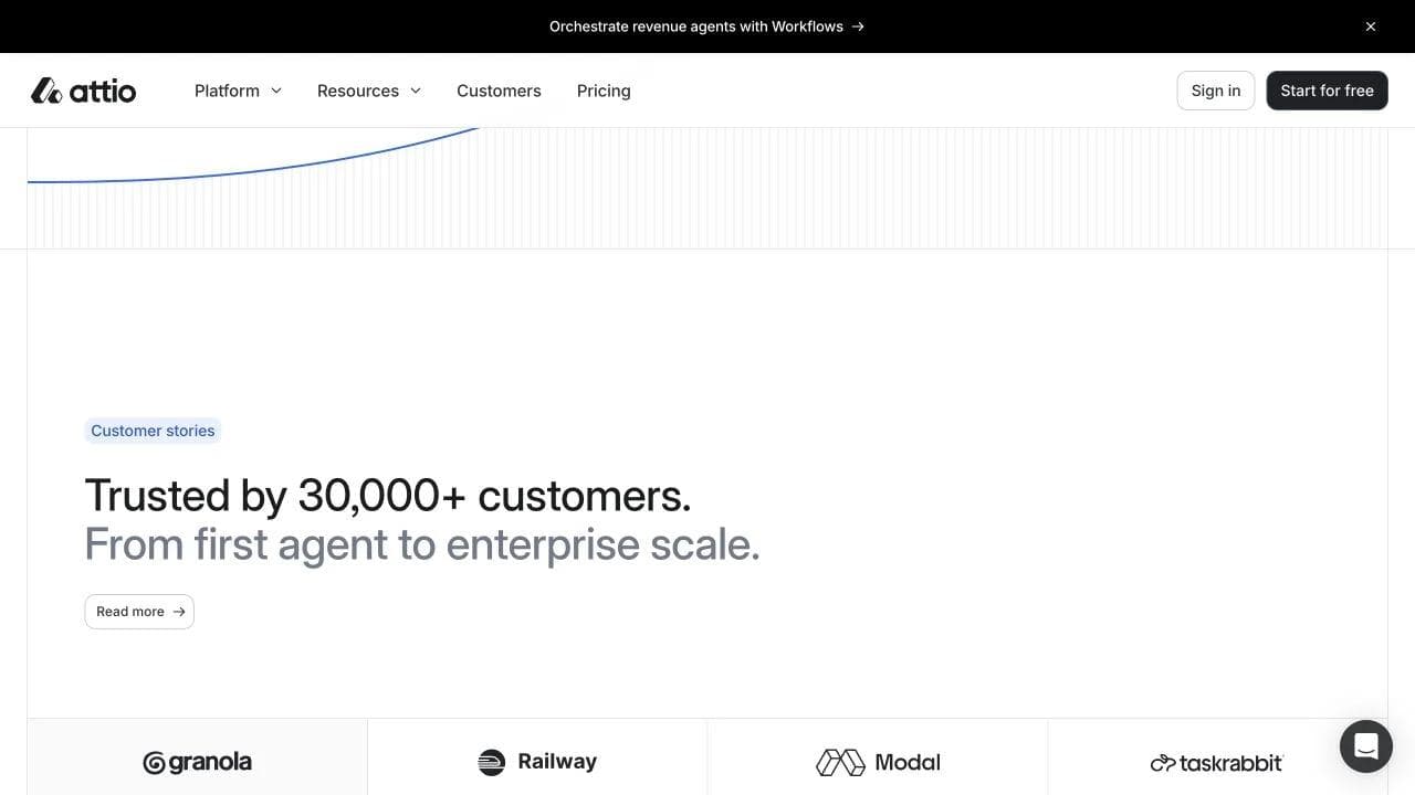Attio customer section claiming support from first agent through enterprise scale