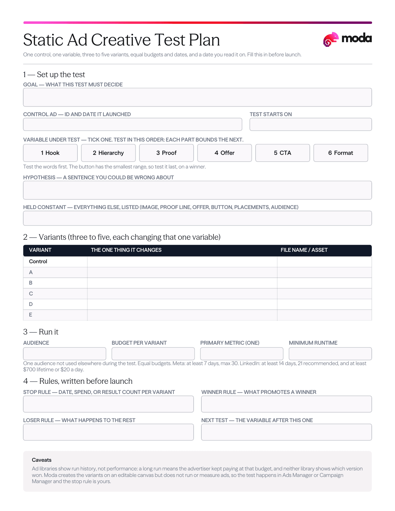 The working document after PDF export
