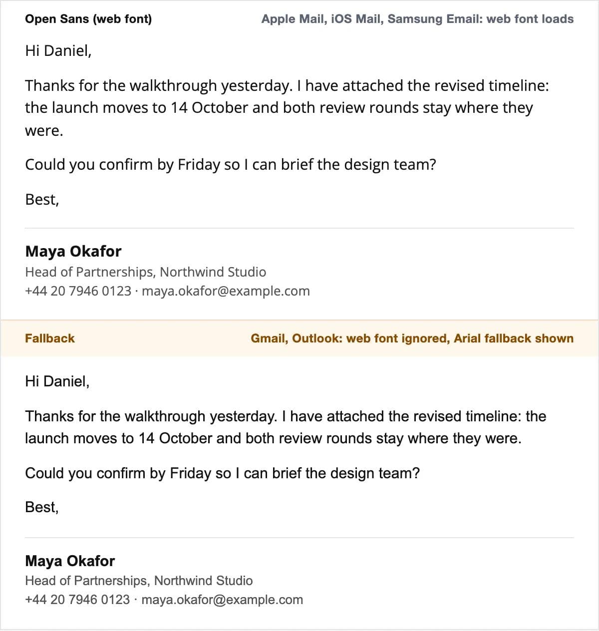 Open Sans on the sample email at 15 px, with the Gmail and Outlook fallback, Arial, rendered below it