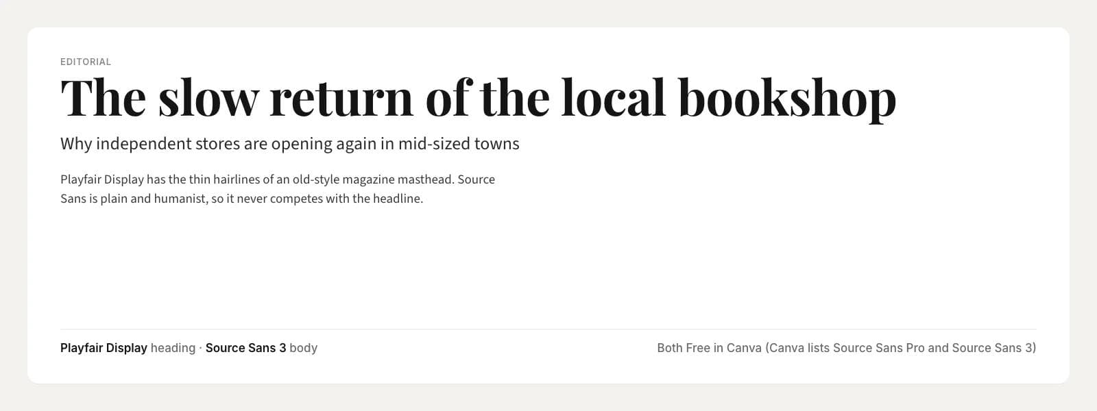 Playfair Display heading over Source Sans 3 body on a sample editorial layout: "The slow return of the local bookshop"