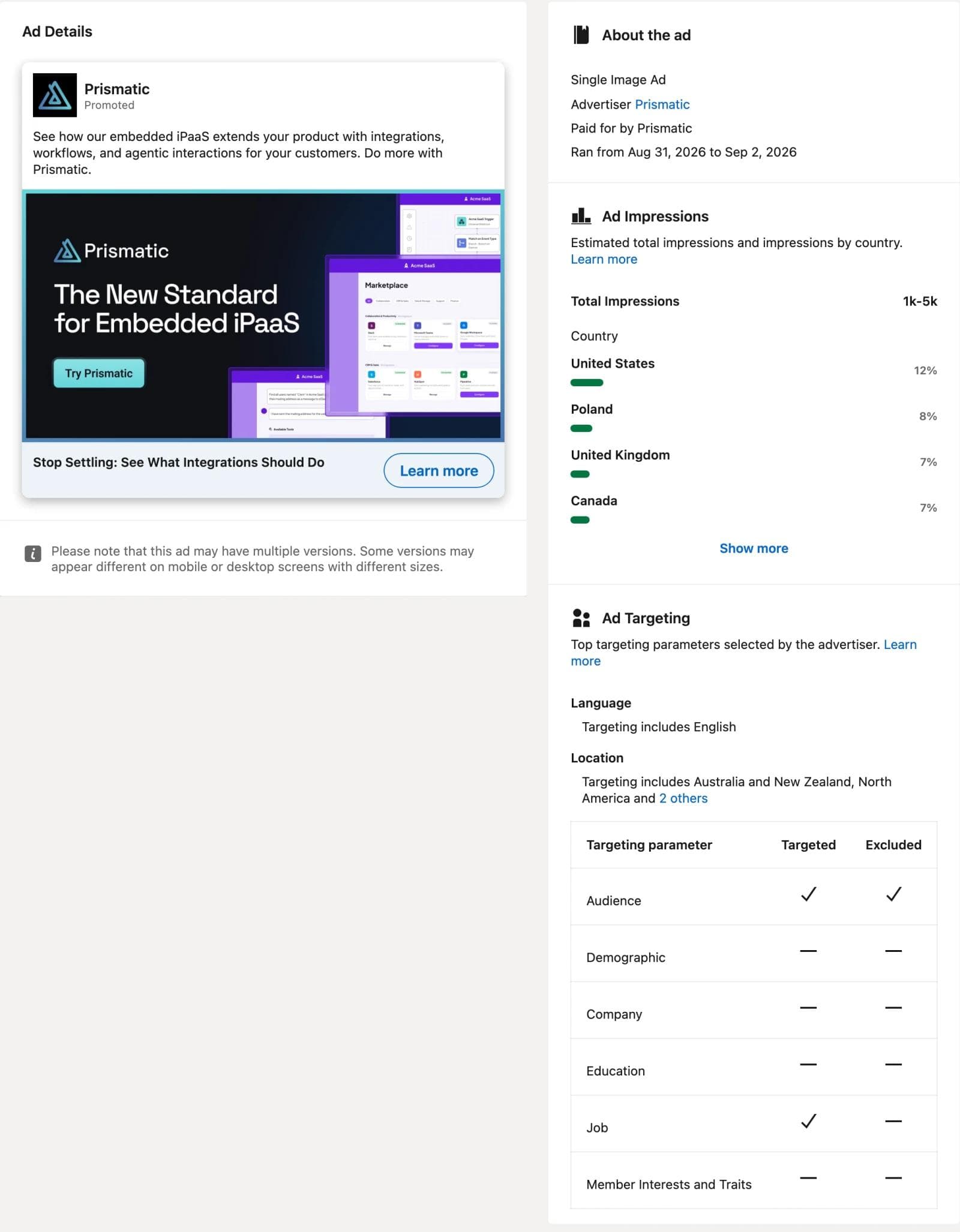 A LinkedIn Ad Library detail page for an EU-targeted single image ad showing run dates, a 1k to 5k impressions band, impressions by country with the United States first, and targeting