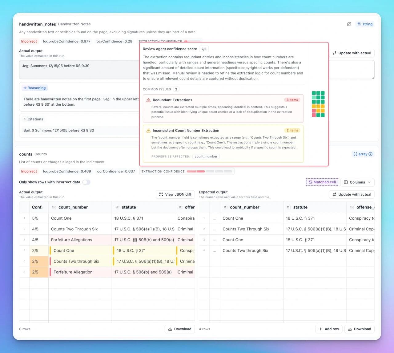 Extend documentation example showing array-item review, expected and actual values, and issue detection.