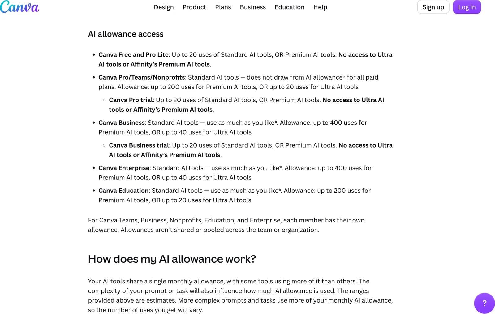 Canva's help center list of AI allowance access by plan, showing Free at up to 20 uses and Pro at up to 200 Premium or 20 Ultra uses
