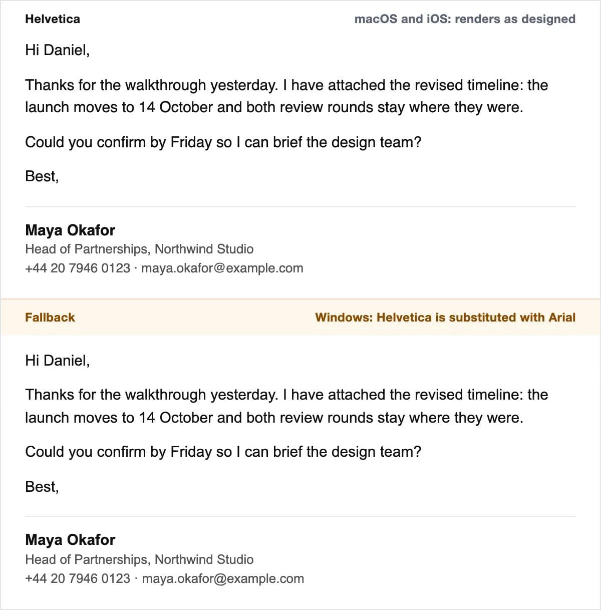 Helvetica on the sample email at 15 px, with the Windows substitute, Arial, rendered below it