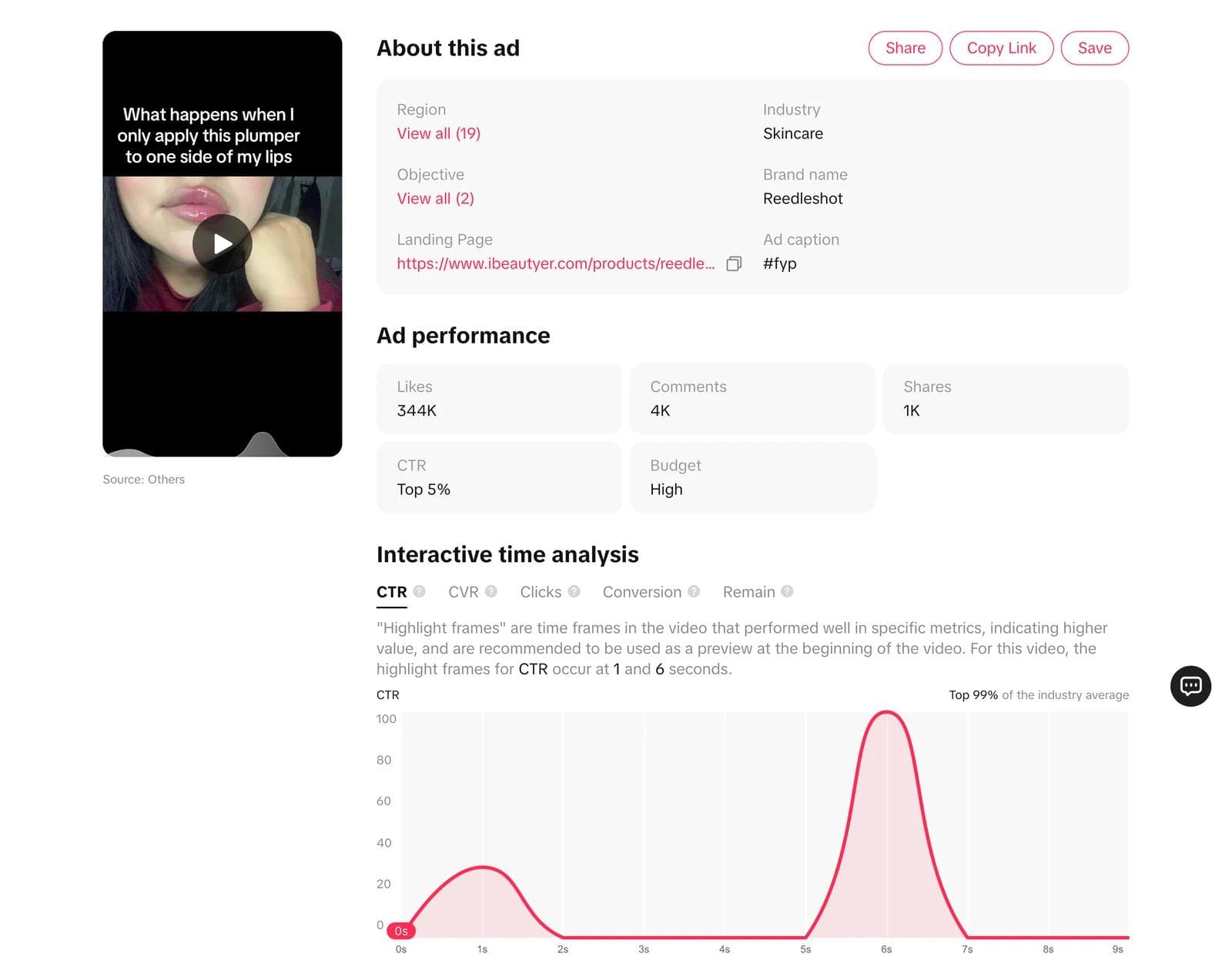 Top Ads detail page for a nine-second lip plumper video that opens on a black text card