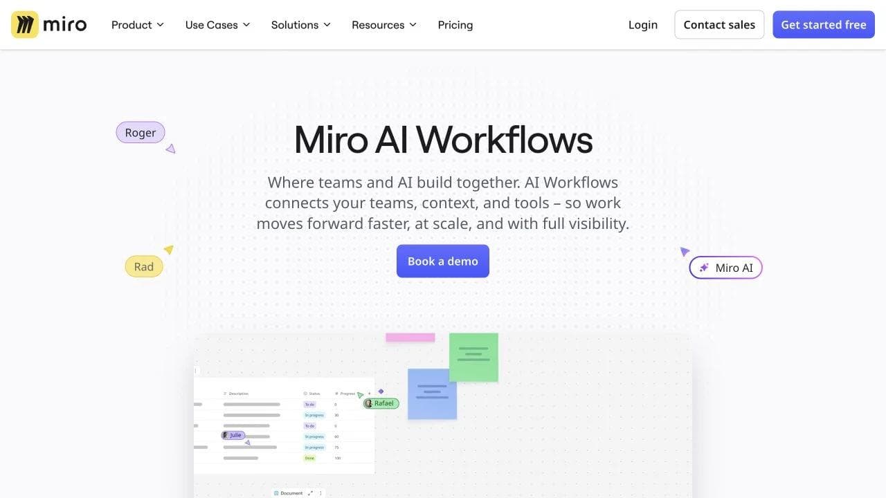 Miro AI Workflows page showing collaborative canvas content, documents, and sticky notes