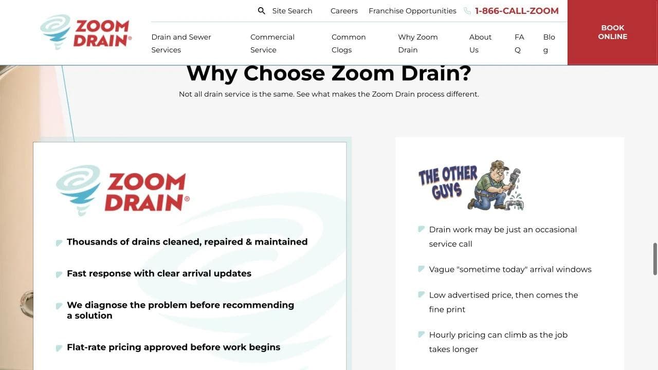 Zoom Drain comparison between its specialist process and general drain service