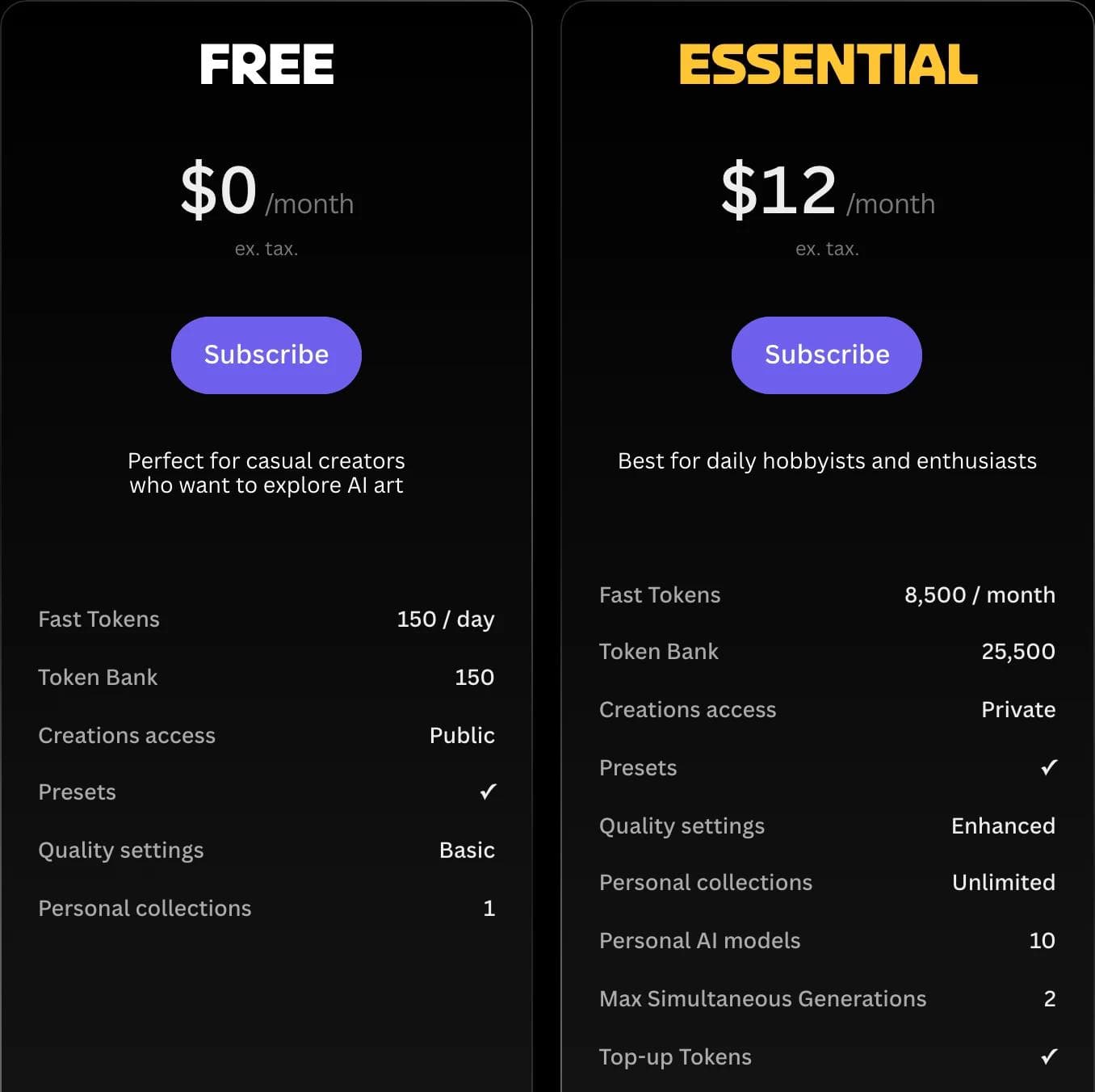 Leonardo.ai pricing cards showing the Free plan with Creations access set to Public and the Essential plan set to Private