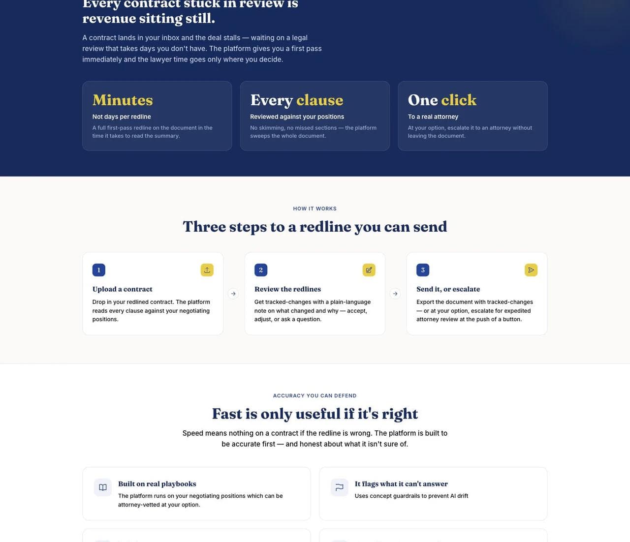 SaaS Law business outcome, operational proof, and three-step redlining process
