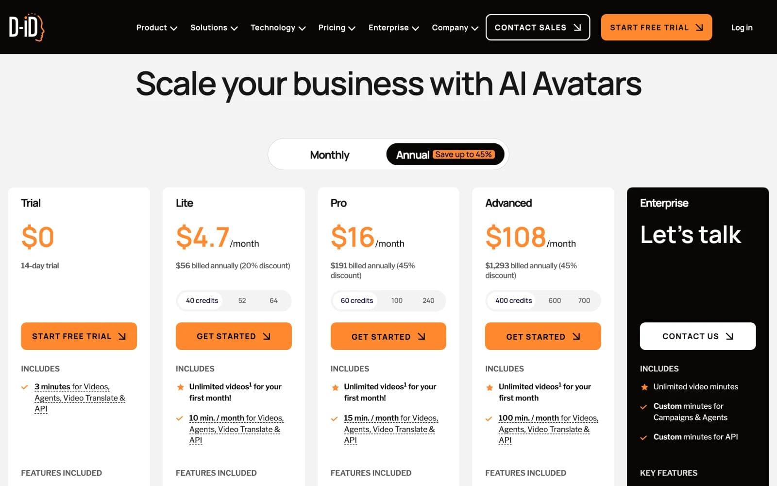 D-ID pricing page showing Trial, Lite, Pro, Advanced, and Enterprise plans with credit and minute allowances