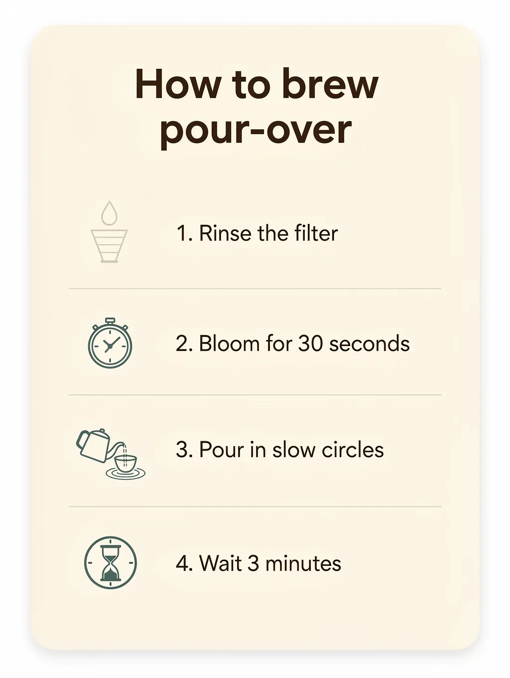 FLUX.2 Flex output for the infographic with steps prompt