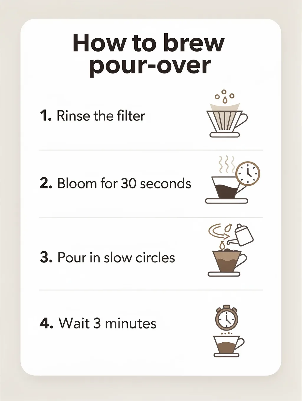 FLUX.2 Max output for the infographic with steps prompt